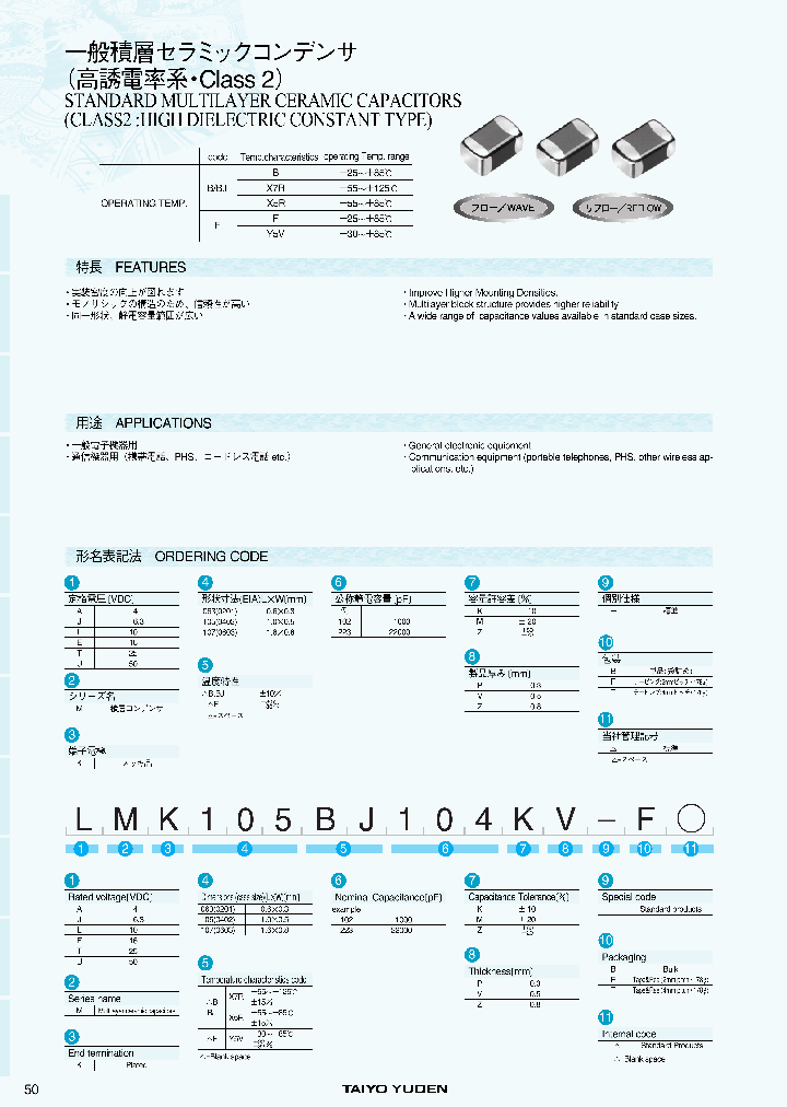 RMTMK105BJ472KV-F_3831068.PDF Datasheet