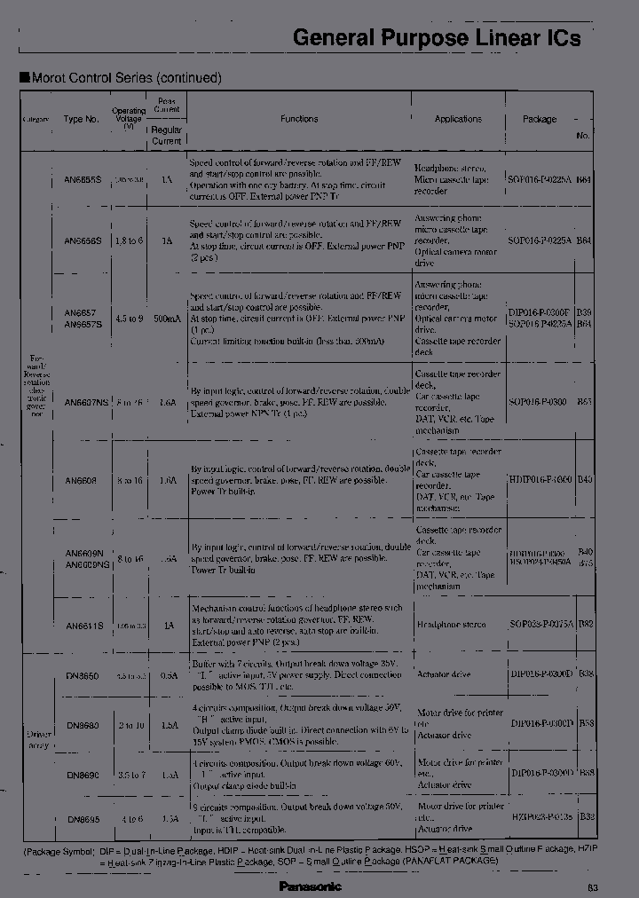 AN8680_3830701.PDF Datasheet