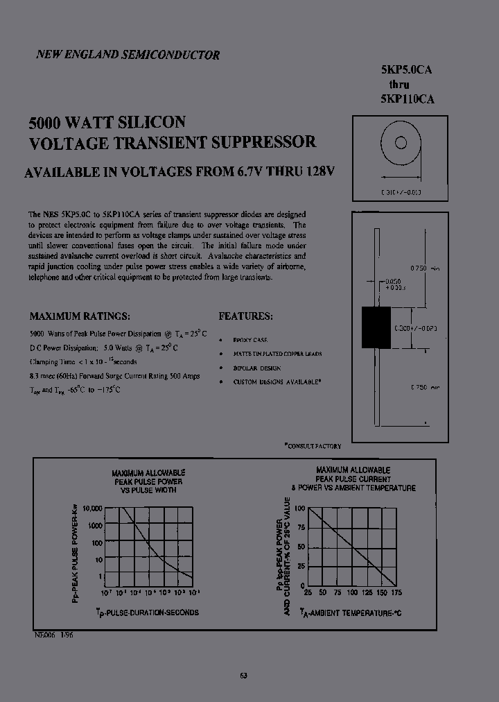 5KP50CACOX250_3831538.PDF Datasheet