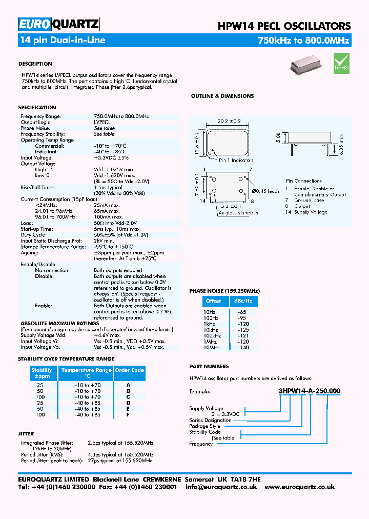 3HPW14-A-0750_3828570.PDF Datasheet