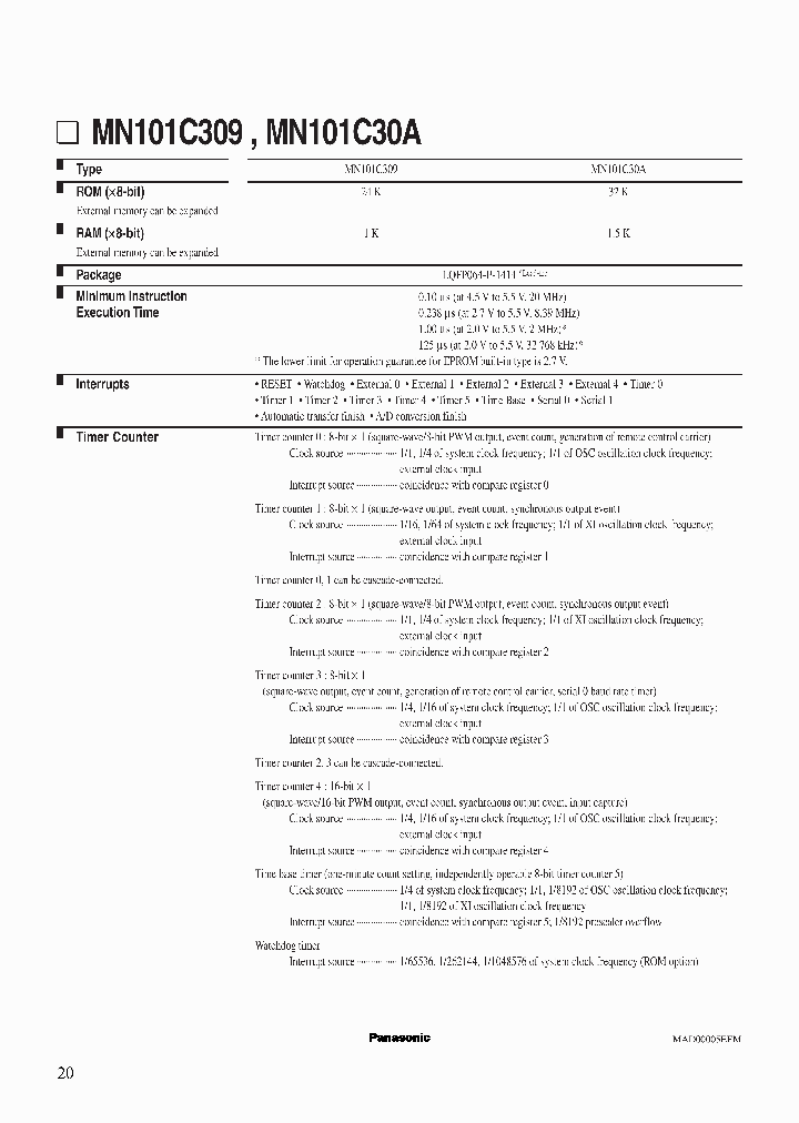 MN101CP30ABL_3831713.PDF Datasheet