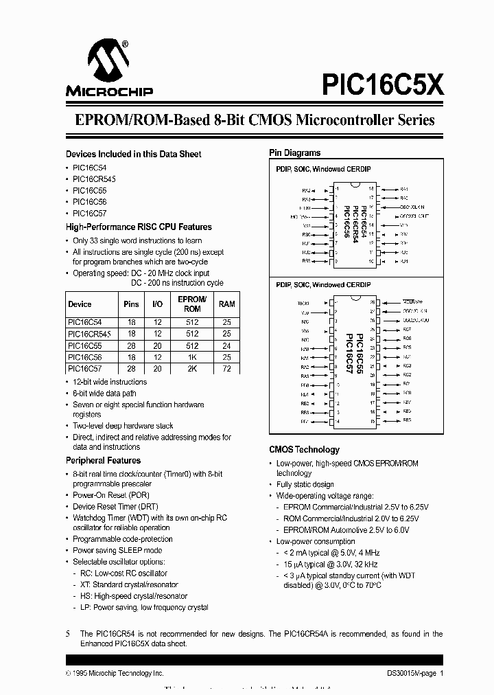 PIC16C54-RCSP_3831917.PDF Datasheet