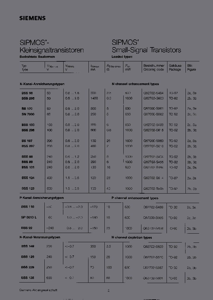 SP0610LE-6288_3829065.PDF Datasheet