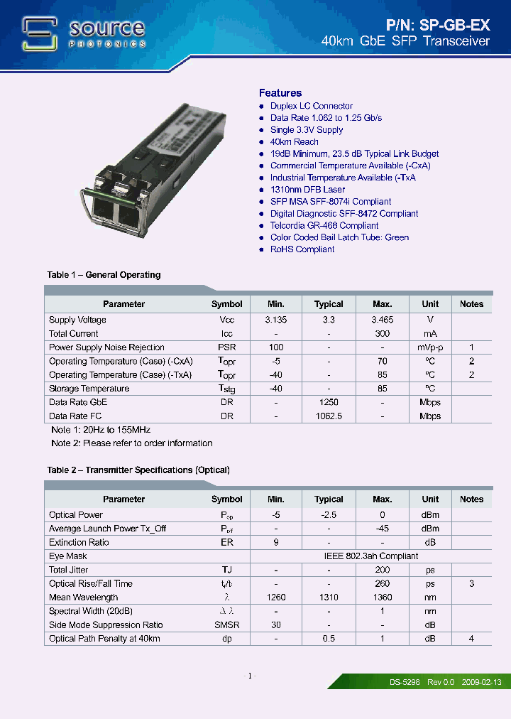 SP-GB-EX-CNA_3832424.PDF Datasheet