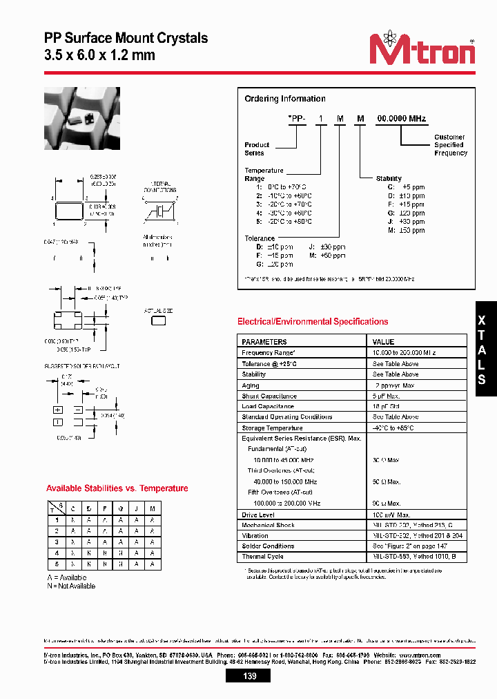 PP-2GDFREQ2_3832558.PDF Datasheet