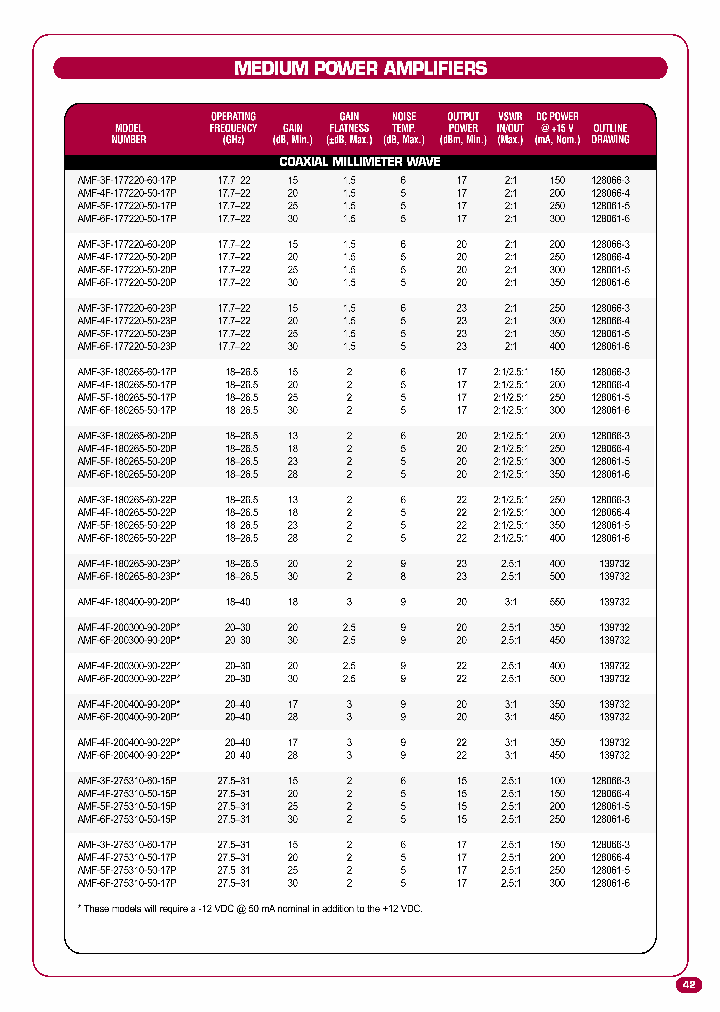 AMF-5B-040080-15-25P_3831471.PDF Datasheet