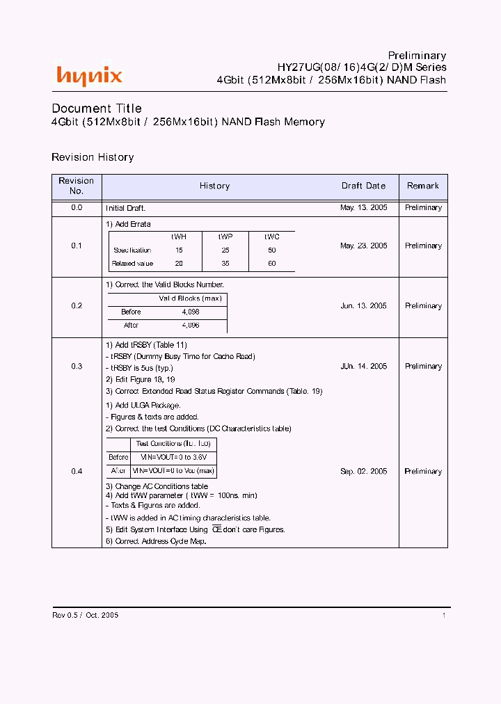HY27UG084GDM-TPEB_3832810.PDF Datasheet