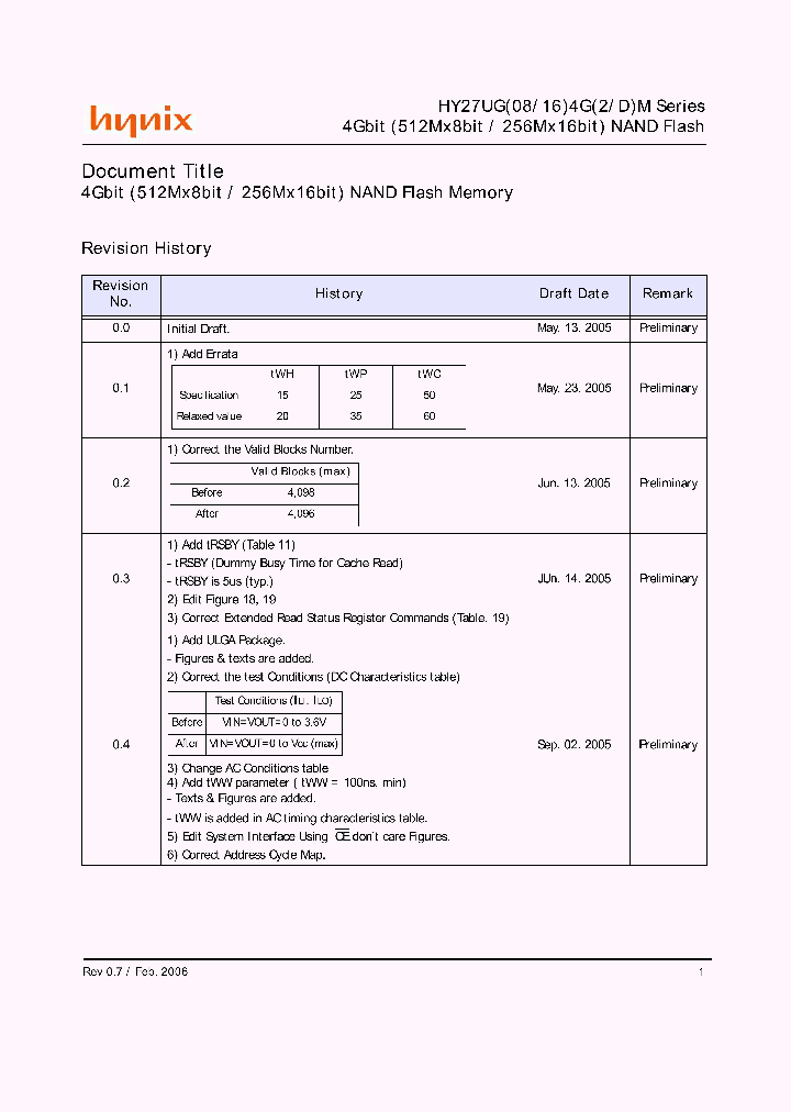 HY27UG164GDM-UPEB_3832813.PDF Datasheet