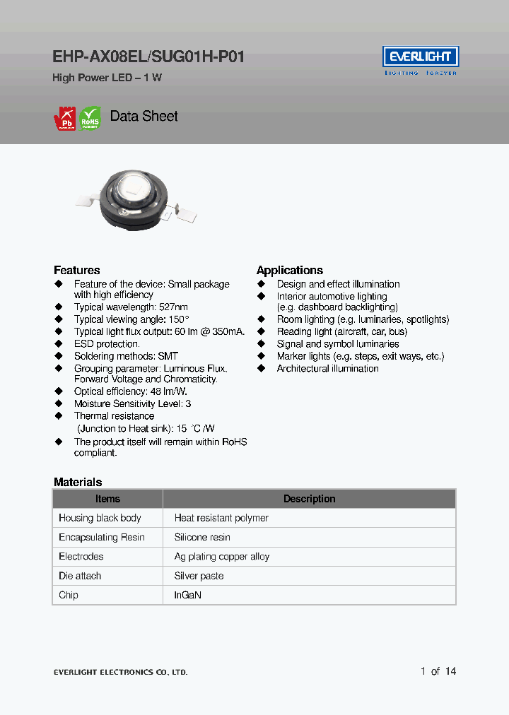 EHP-AX08ELSUG01H-P01_3832783.PDF Datasheet