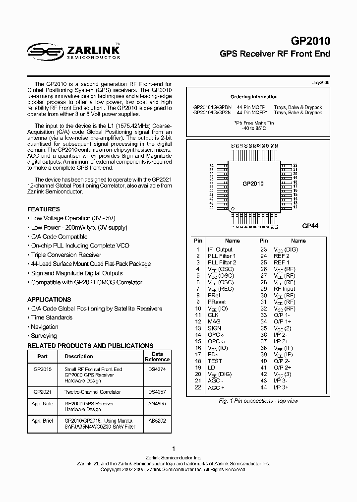GP2010IGGPBN_3833251.PDF Datasheet