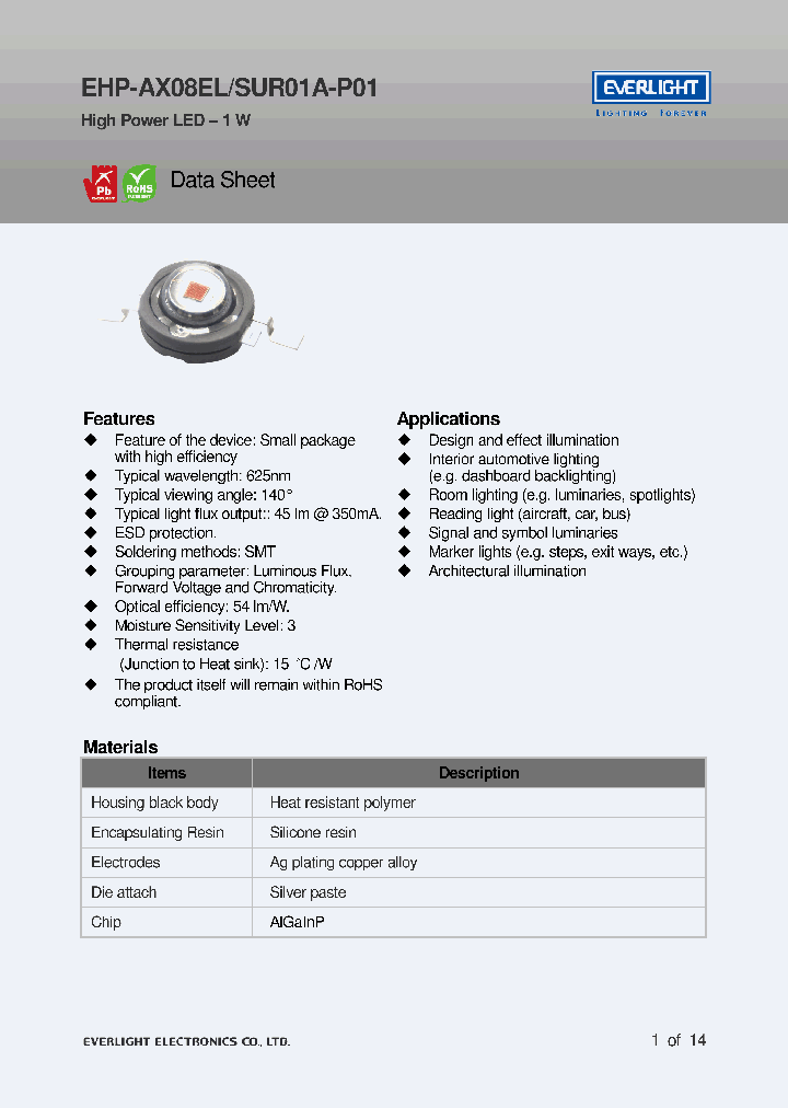 EHP-AX08ELSUR01A-P01_3832784.PDF Datasheet