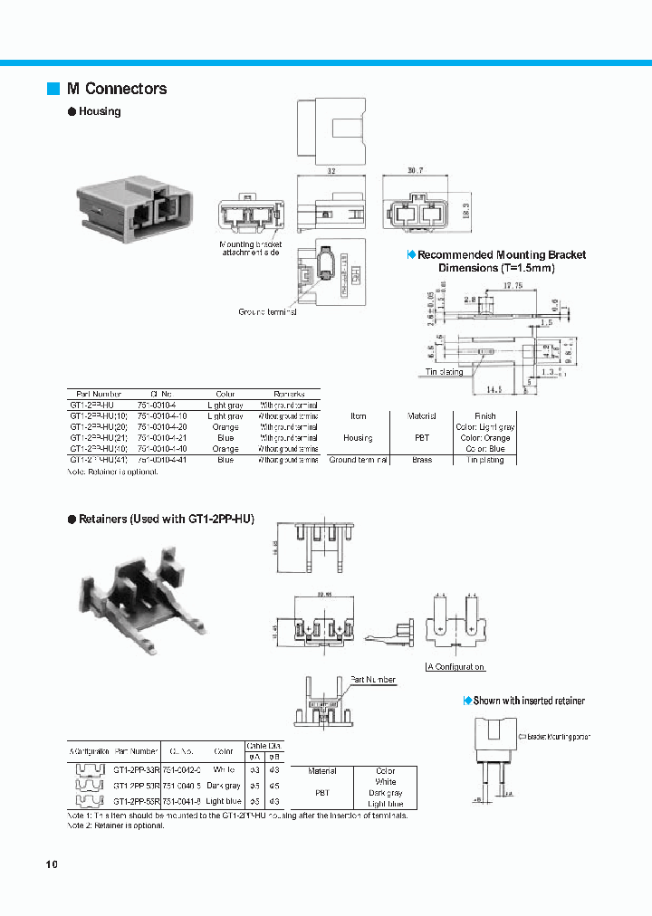 GT1-2PP-HU21_3833487.PDF Datasheet