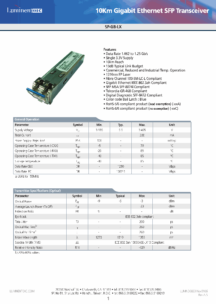SP-GB-LX-TNC_3833343.PDF Datasheet