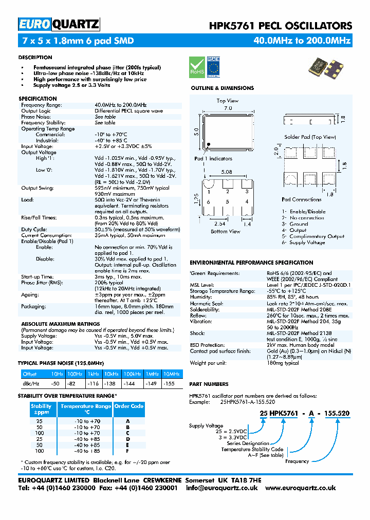 3HPK5761-A-155520_3829373.PDF Datasheet