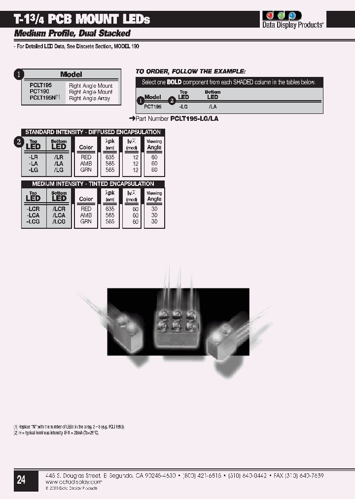 PCT190-LALA_3833572.PDF Datasheet