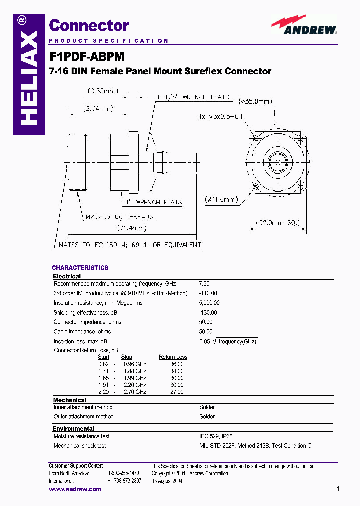 F1PDF-ABPM_3829265.PDF Datasheet