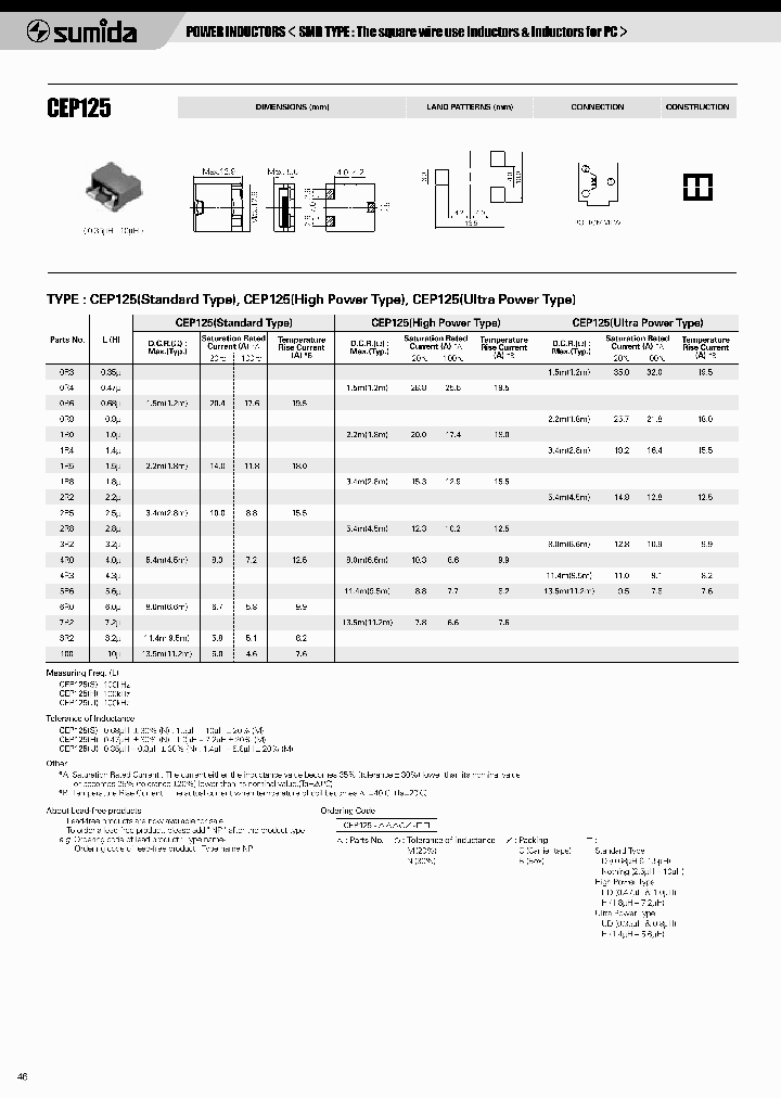 CEP125NP0R4NB-HD_3833621.PDF Datasheet