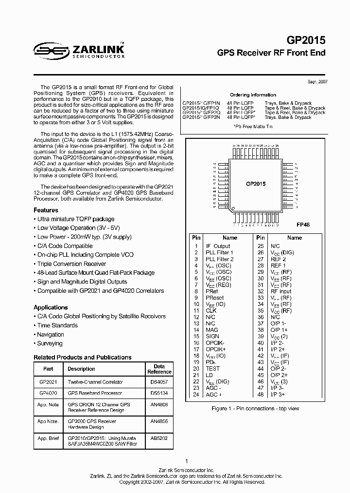 GP2015IGFP1Q_3833252.PDF Datasheet