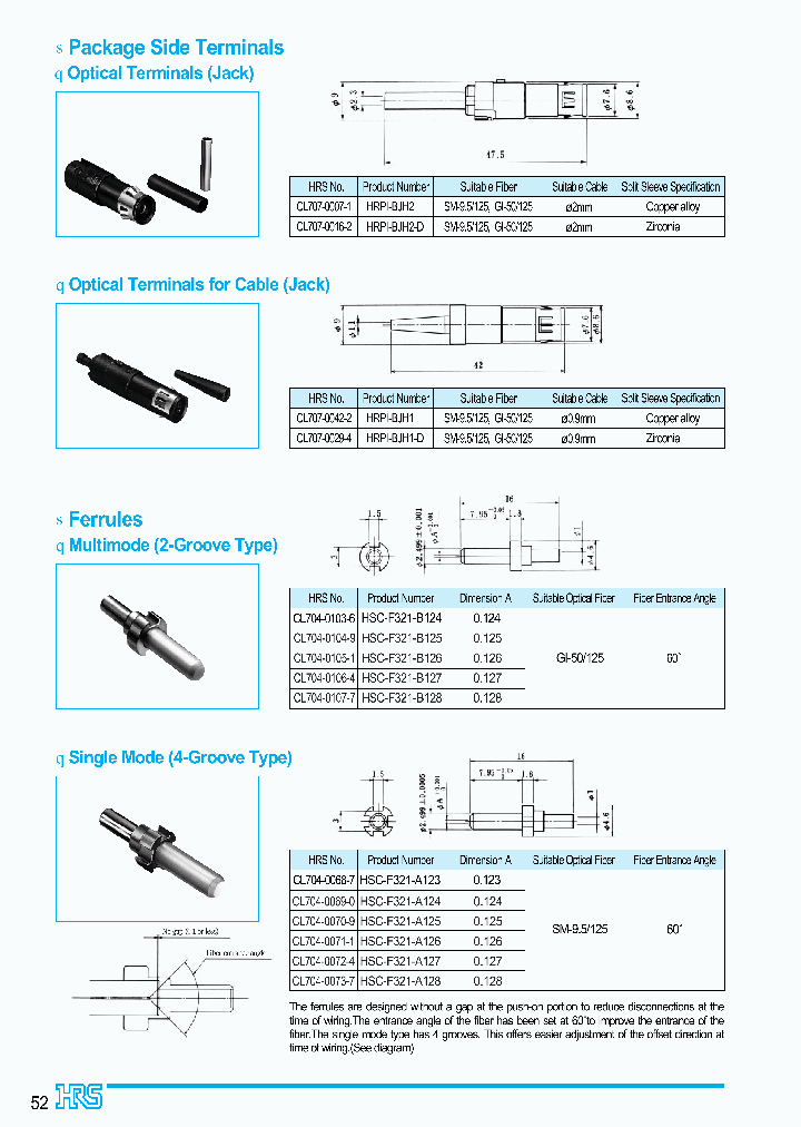 HRPI-BJH1_3834283.PDF Datasheet