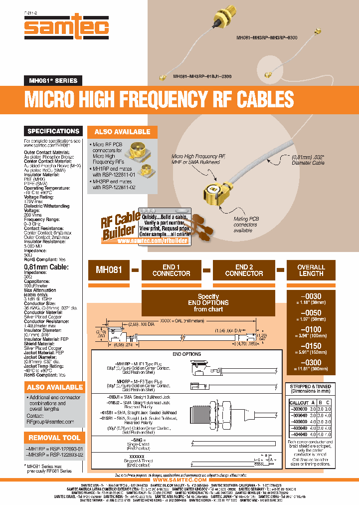 MH081-MH1RP-MH3RP-0300_3834168.PDF Datasheet