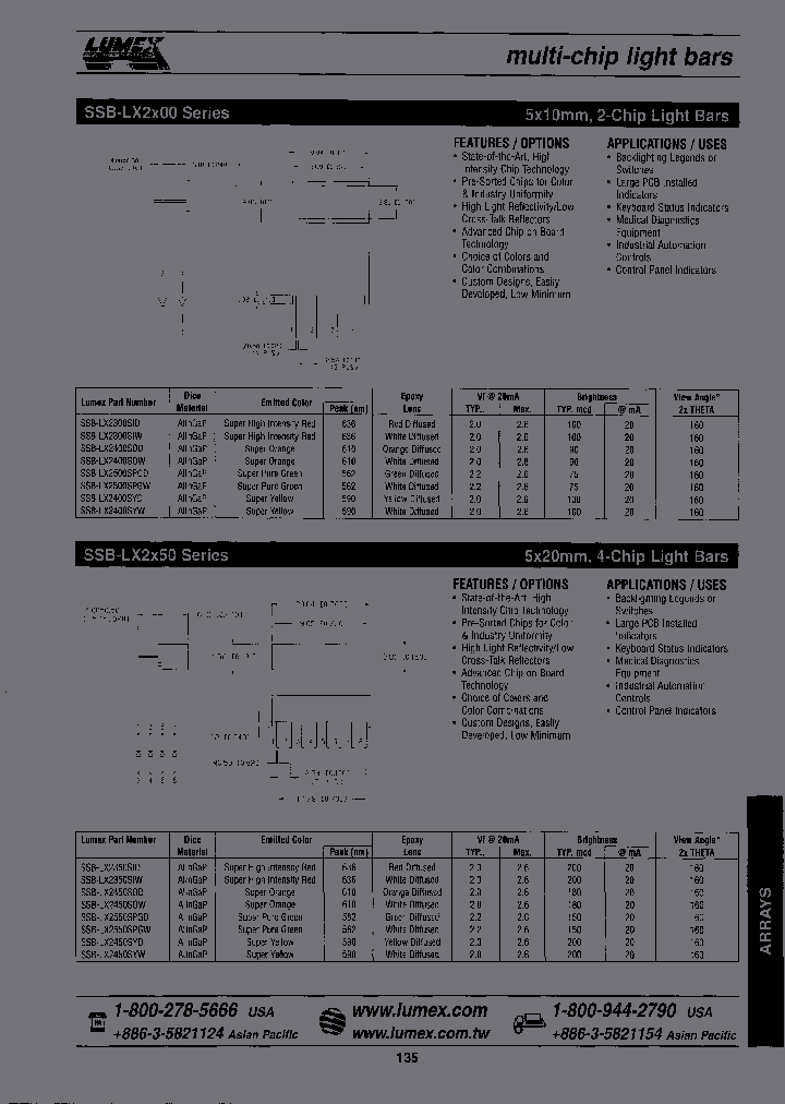 SSB-LX2500SPGD_3833928.PDF Datasheet