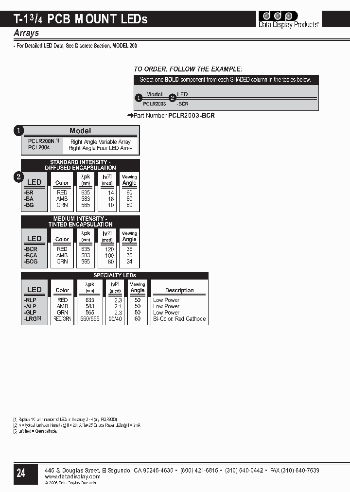 PCLR2003-LRG_3834308.PDF Datasheet