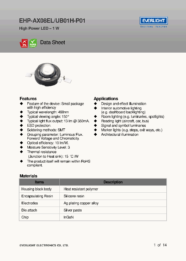 EHP-AX08ELUB01H-P01_3832785.PDF Datasheet