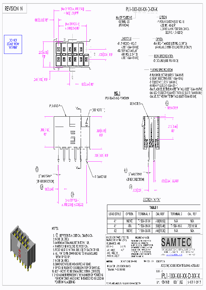IPL1-1IPL1-107-02-S-D_3833519.PDF Datasheet