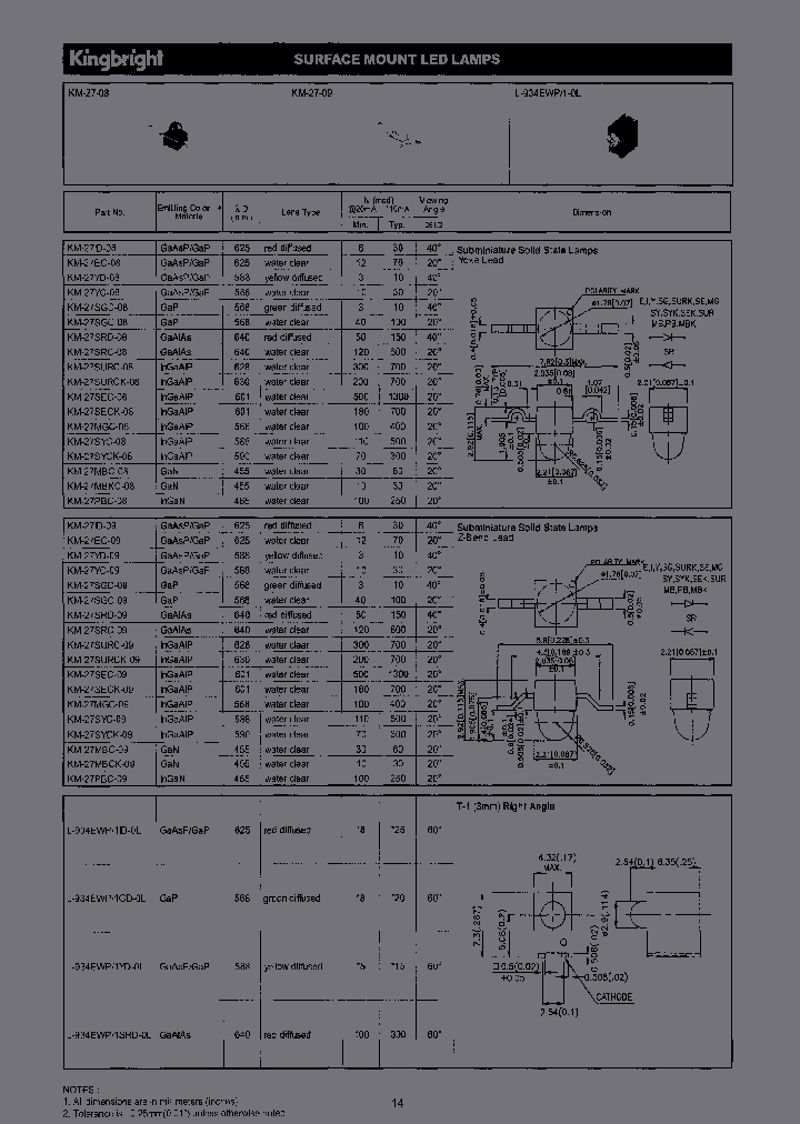 L-934EWP1GD-0L_3833512.PDF Datasheet