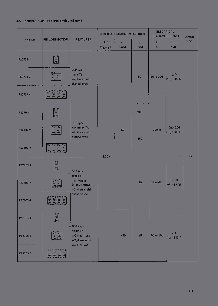 PS2702-1KF3_3833979.PDF Datasheet