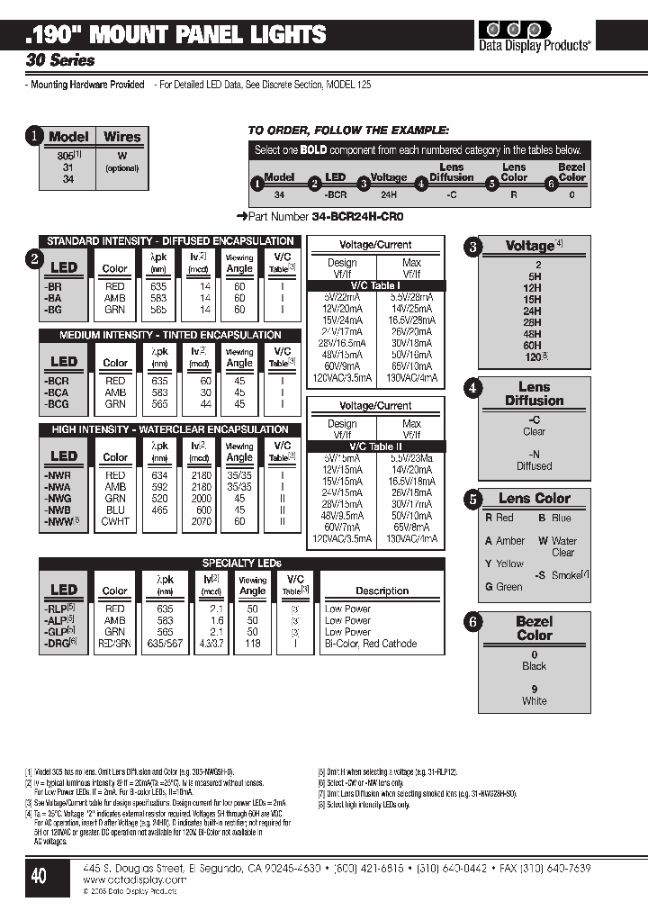 305-RLP28D-9_3834535.PDF Datasheet