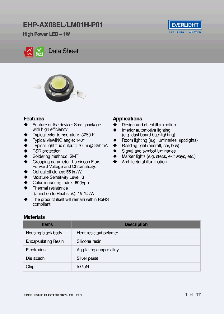 EHP-AX08ELLM01H-P01_3832782.PDF Datasheet