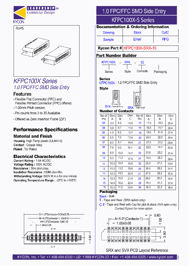 KFPC100X-SRX-07_3835669.PDF Datasheet