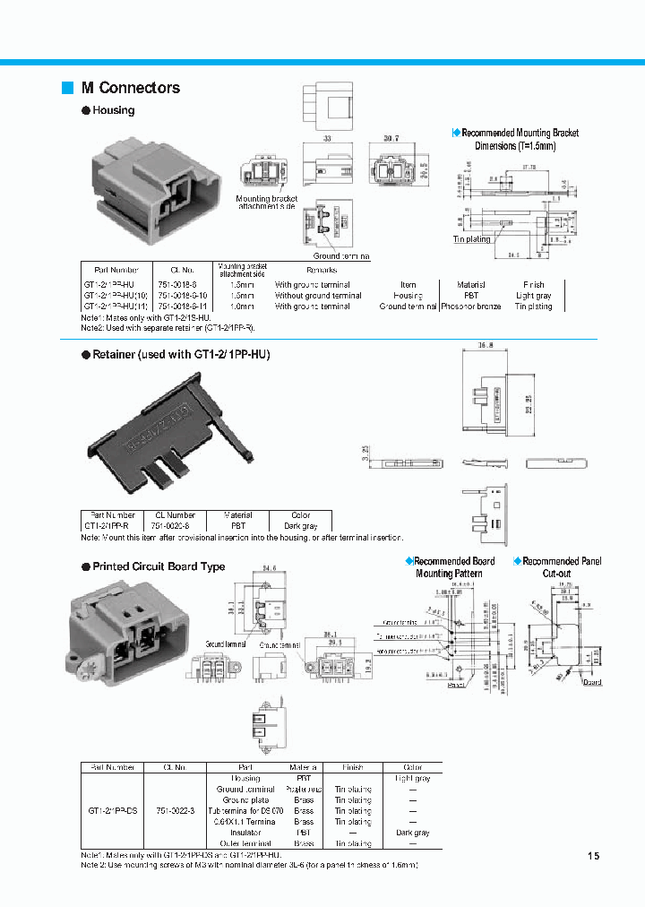 GT1-21PP-HU10_3833482.PDF Datasheet
