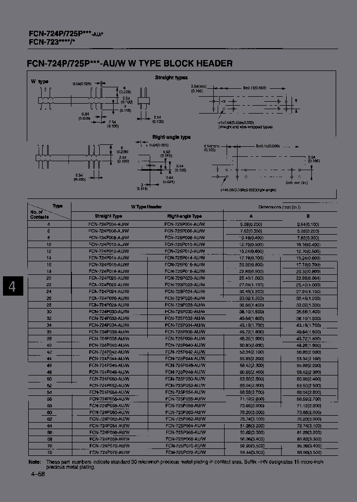 FCN-725P006-HNS_3834429.PDF Datasheet