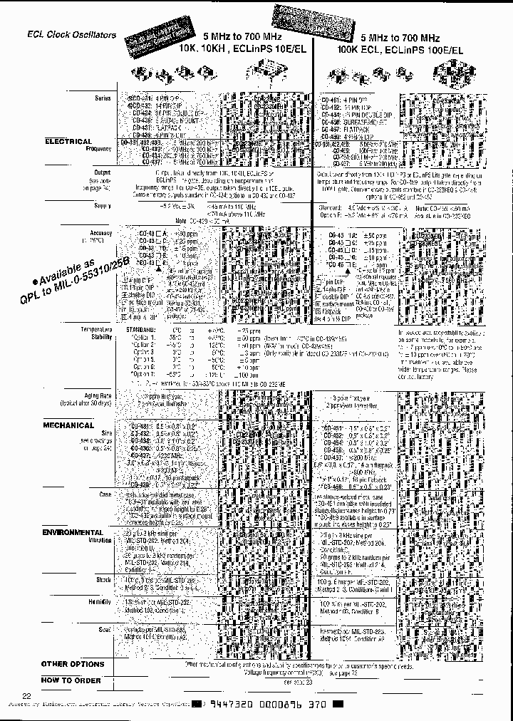 CO233KE-SERIES_3829683.PDF Datasheet