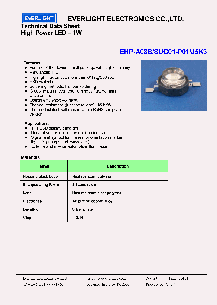 EHP-A08BSUG01-P01J5K3_3833544.PDF Datasheet