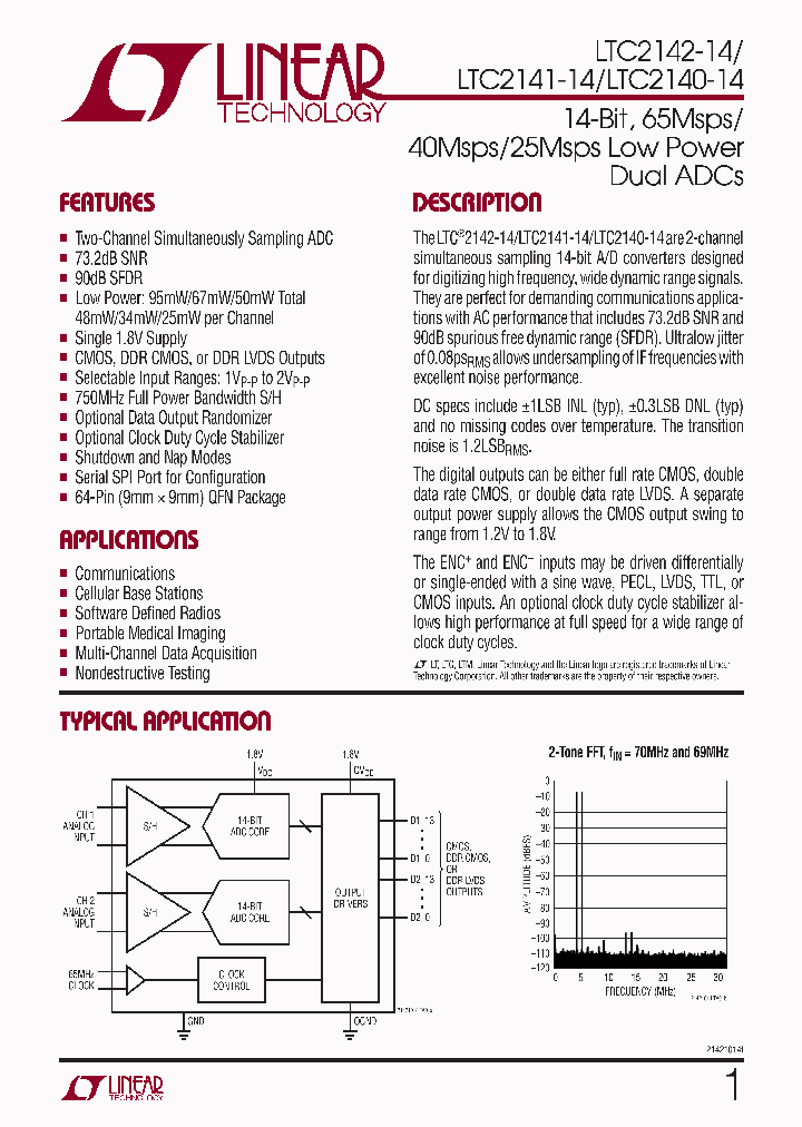 LTC2141IUP-14TRPBF_3835786.PDF Datasheet