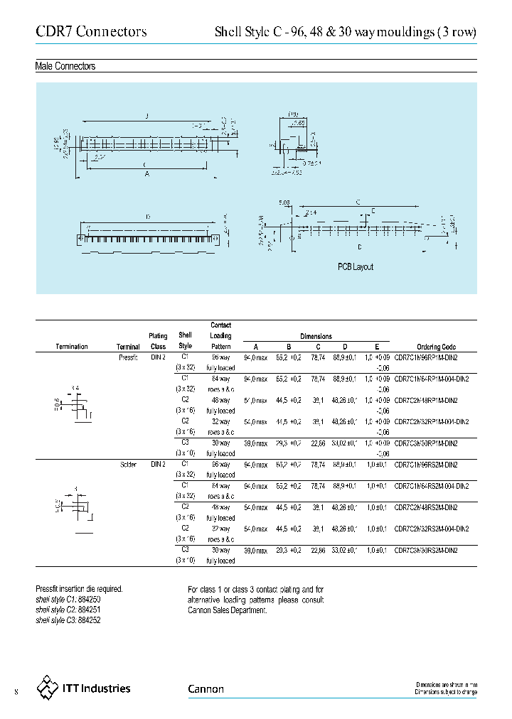 CDR7C1M96RP1M-DIN2_3833624.PDF Datasheet