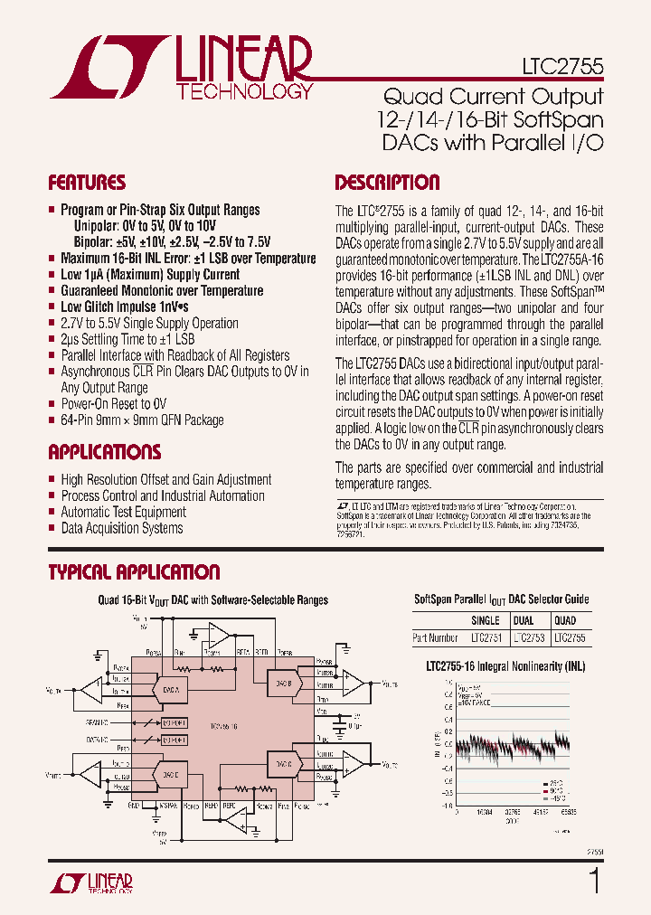 LTC2755CUP-14TRPBF_3835781.PDF Datasheet