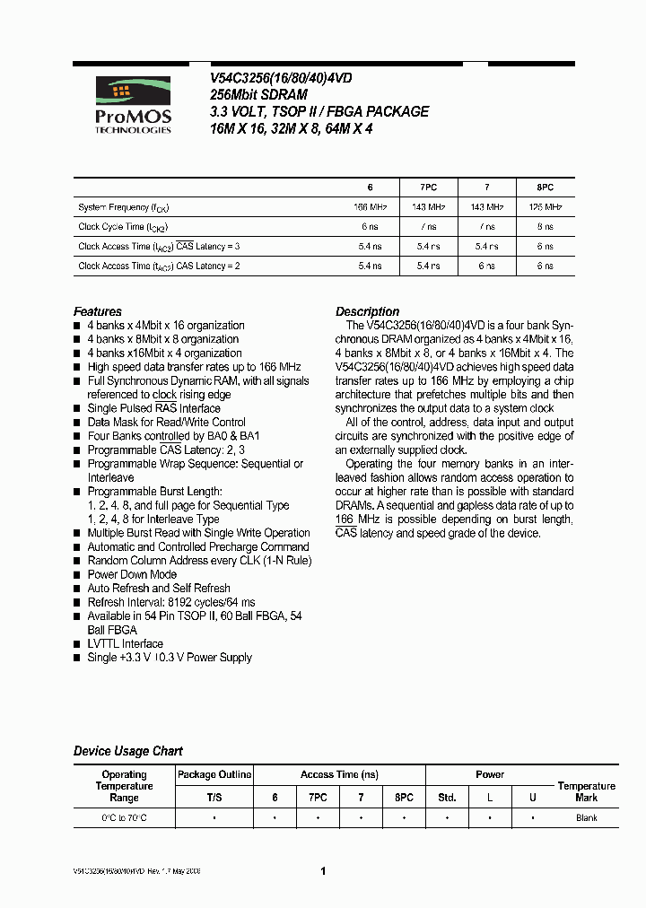 V54C3256404VDLF8PC_3837178.PDF Datasheet
