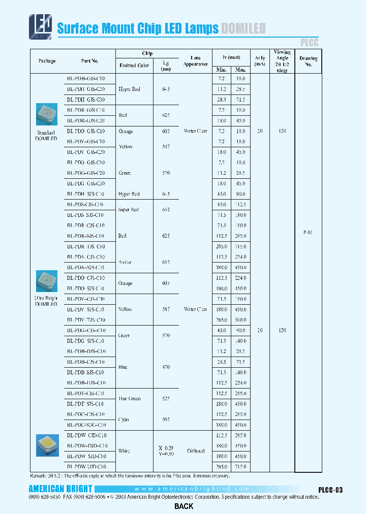 BL-PDB-SJE-C10_3836023.PDF Datasheet