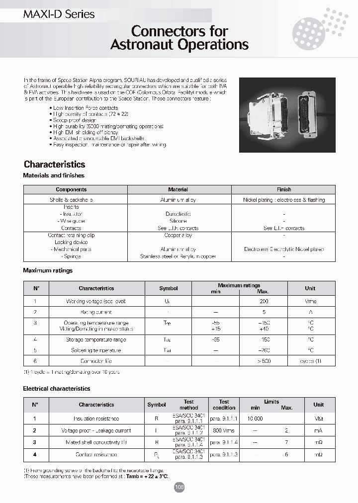 8976PM072-SA1_3836378.PDF Datasheet