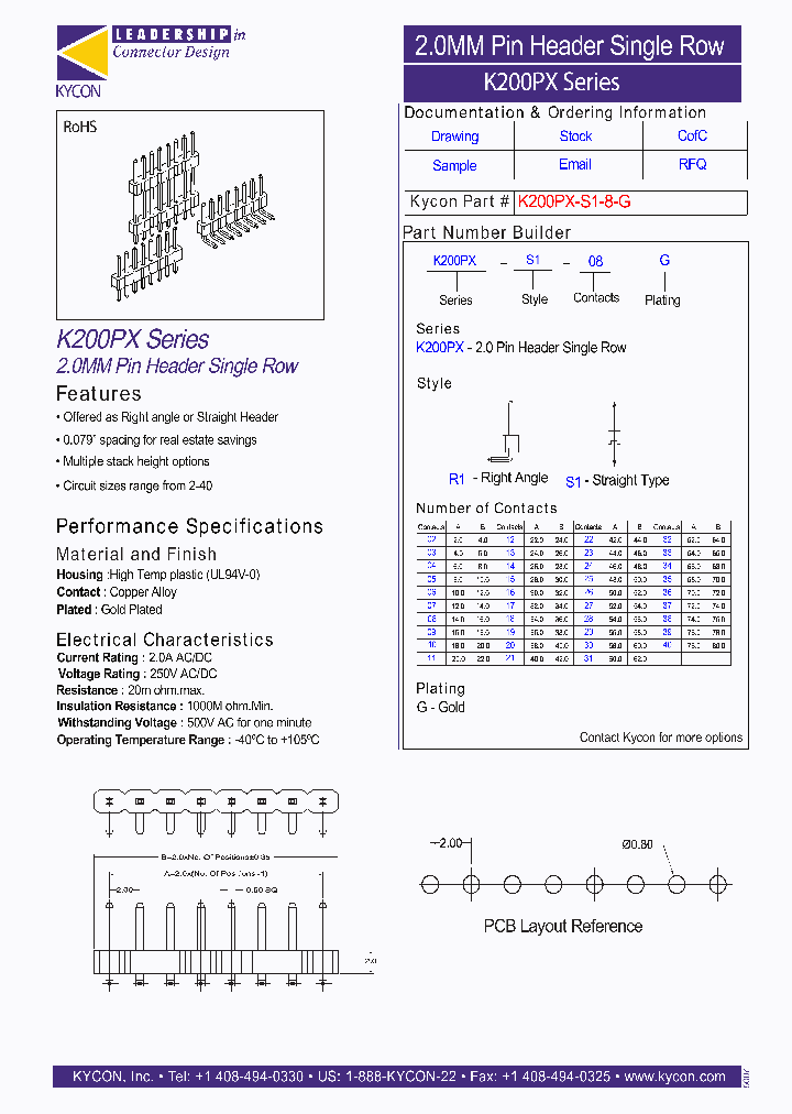 K200PX-S1-31G_3835865.PDF Datasheet