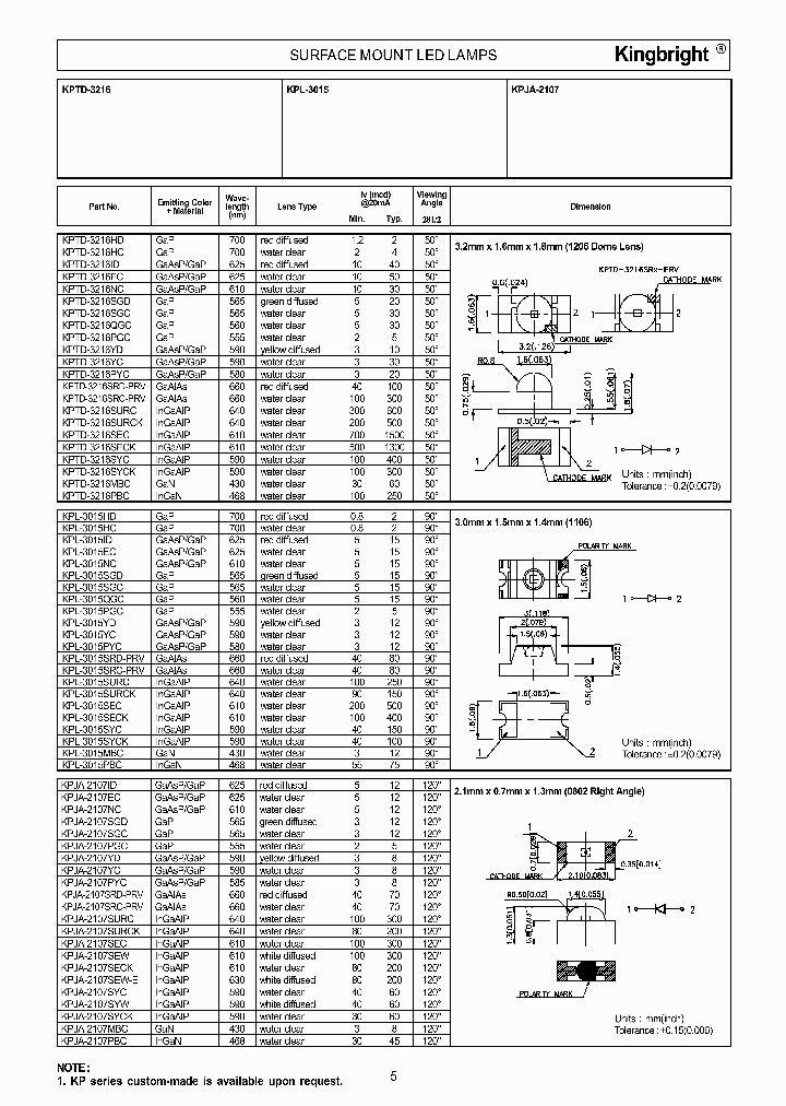 KPL-3015SGD_3833517.PDF Datasheet