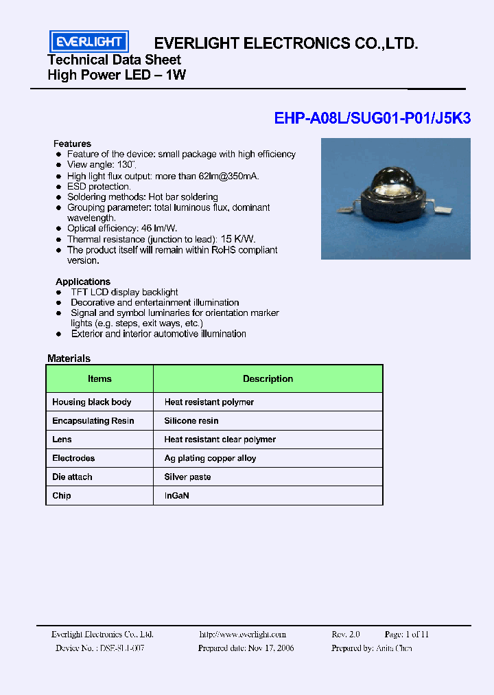 EHP-A08LSUG01-P01J5K3_3833545.PDF Datasheet