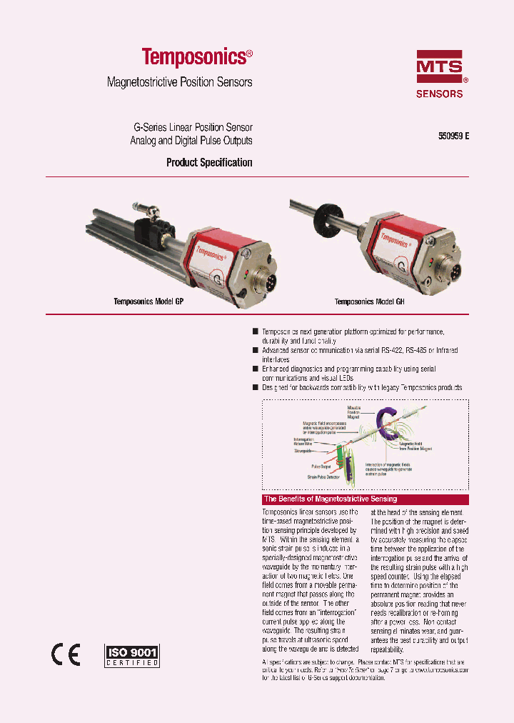 GPV1000UR011V1_3837673.PDF Datasheet