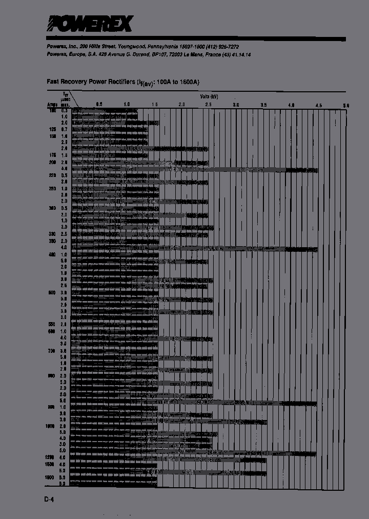 R6031522PSYA_3837640.PDF Datasheet