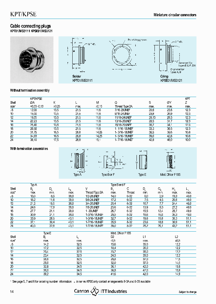 KPT01E22-21SYDN_3837654.PDF Datasheet