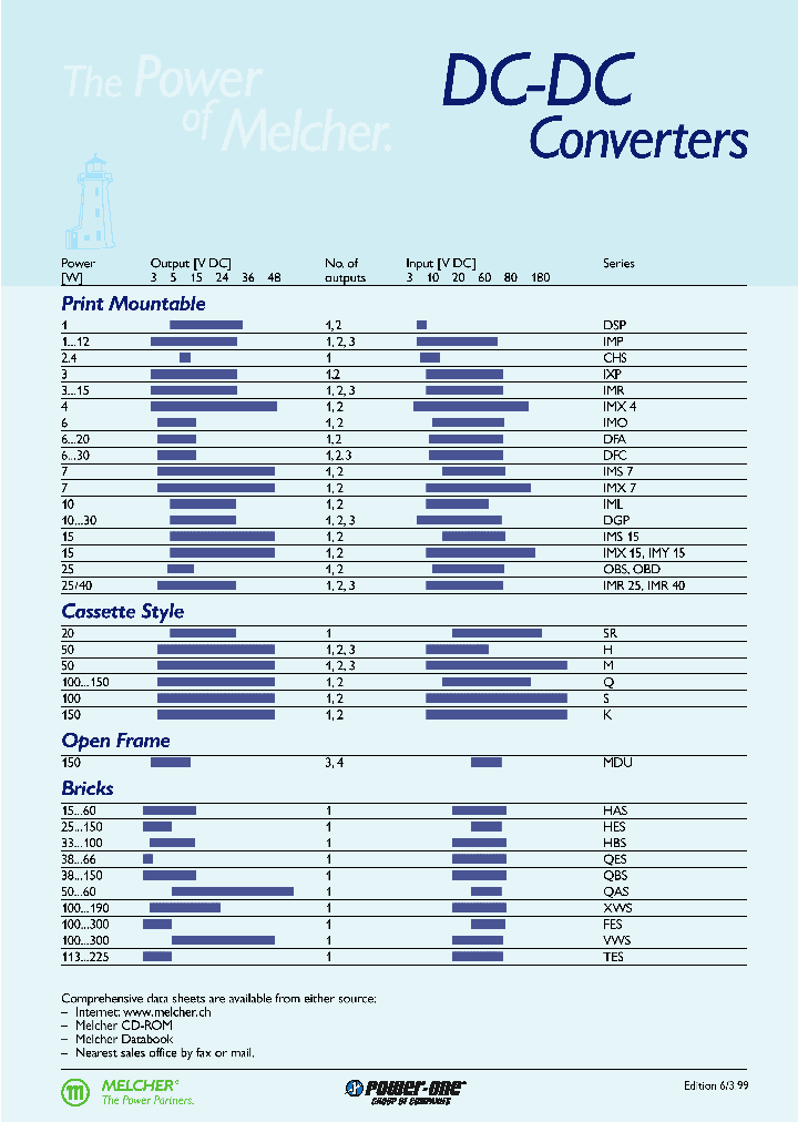 BP1101-7RW_3835537.PDF Datasheet